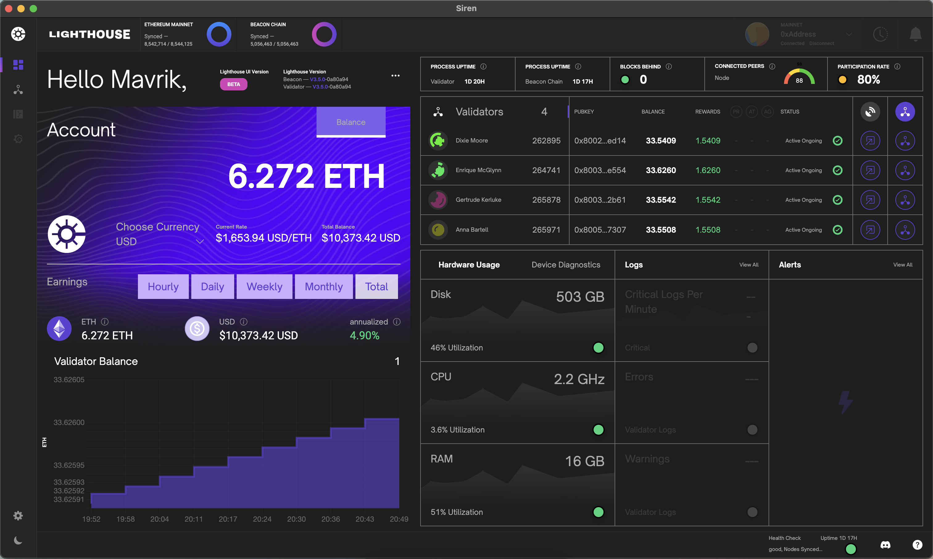 dashboard