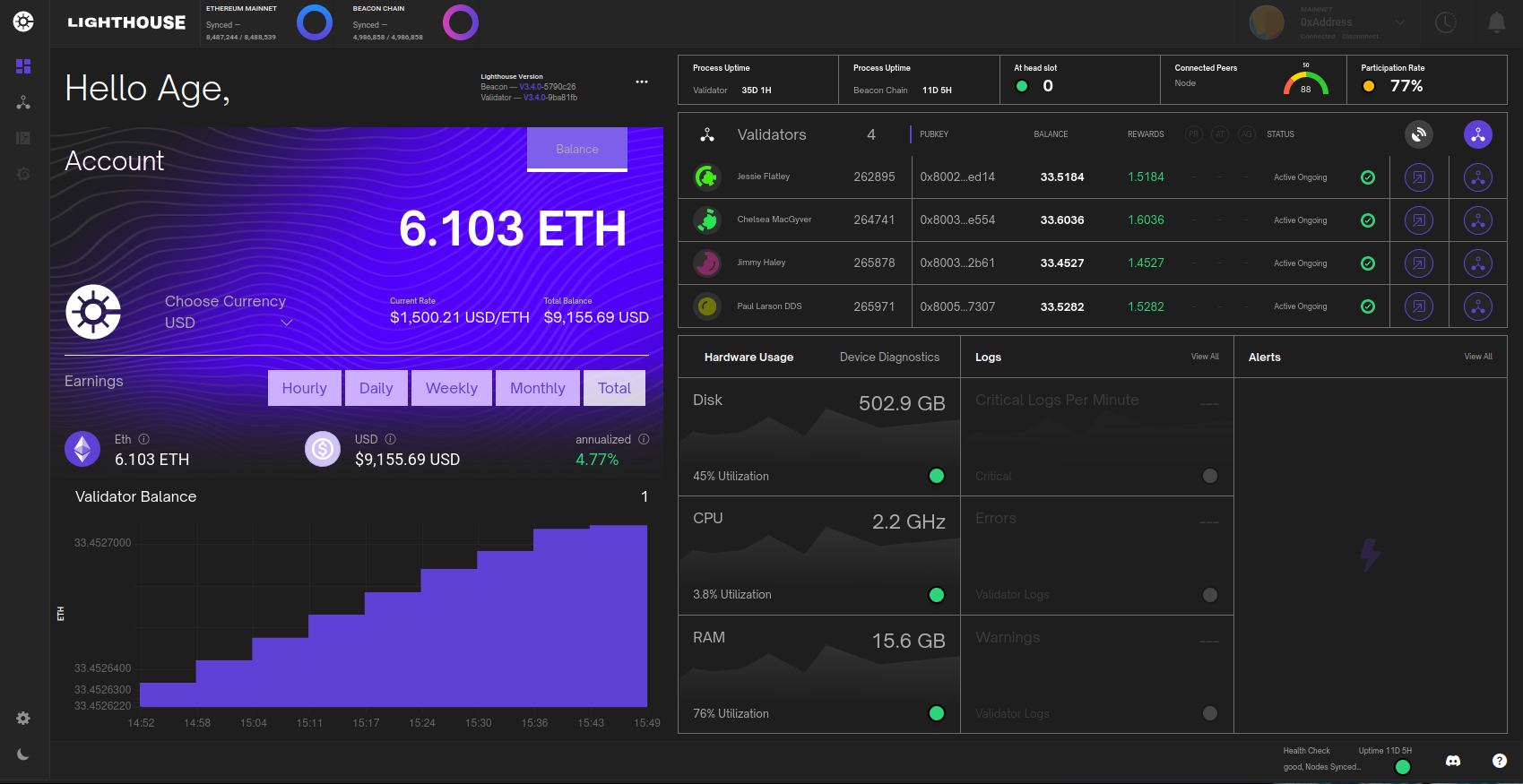 ui-overview